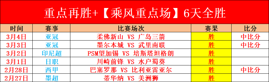 国青夺冠实,至名归,冠军亚军对,香港马会,赛程安排,赛果查询,马匹资料,赛事动态