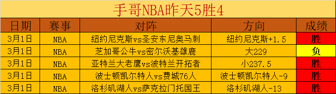 马莱莱双响,助力朱鹏宇,英博传射亚,香港马会,赛程安排,赛果查询,马匹资料,赛事动态