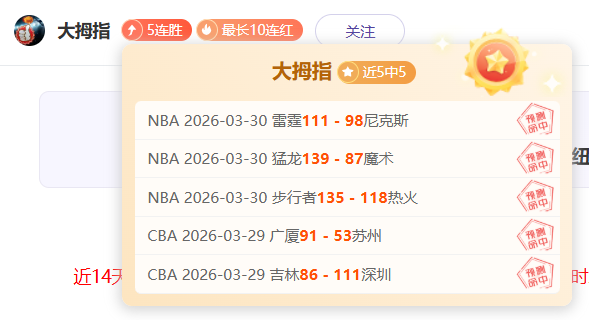 太阳与巴特,勒合作意愿,浓厚,香港马会,赛程安排,赛果查询,马匹资料,赛事动态