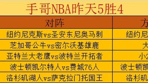 马莱莱双响助力朱鹏宇，英博传射亚泰三连败