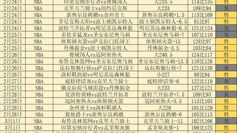 大乐透期号专家质合分析：前区十码及NBA开拓者VS爵士让分解