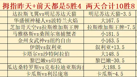 广州马会，赛事动态， 110755 9